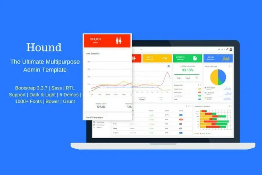 Hound – The Ultimate Multipurpose Admin Template product artwork