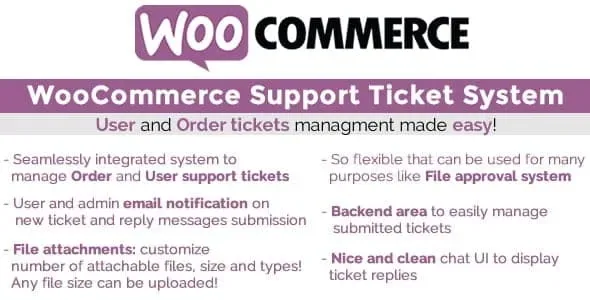WooCommerce Support Ticket System product artwork