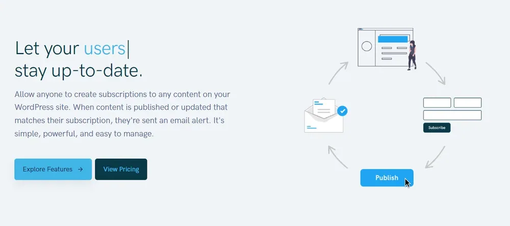 Content Notify – Content Subscription Forms and Email Alerts for WordPress product artwork