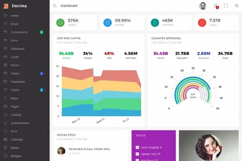 Decima – Angular 4 & Bootstrap 4 Admin Template product artwork