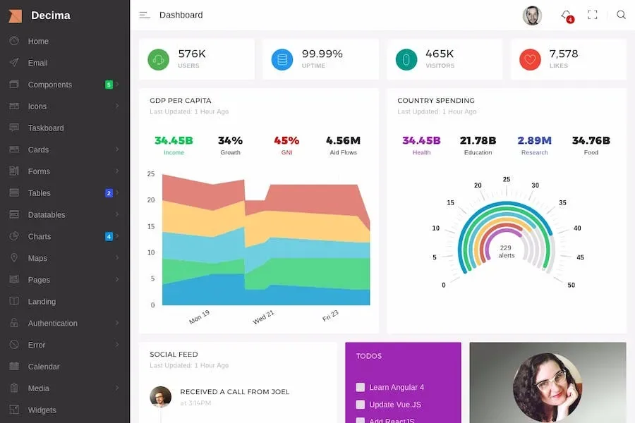Decima – Angular 4 & Bootstrap 4 Admin Template product artwork