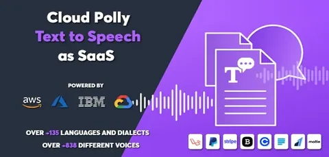 Cloud Polly – Ultimate Text to Speech as SaaS product artwork