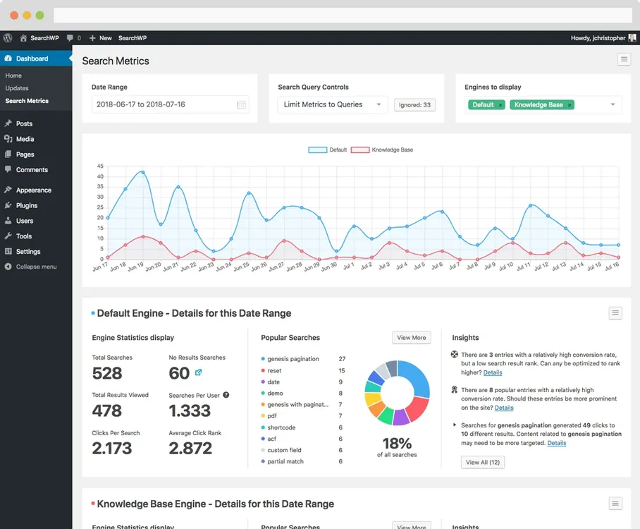 SearchWP Metrics product artwork