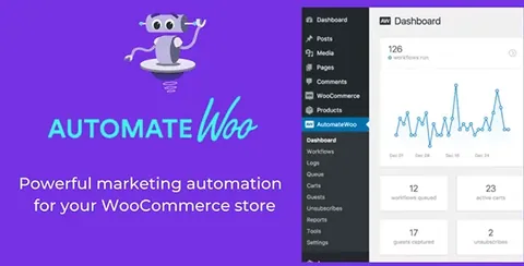WooCommerce AutomateWoo product artwork
