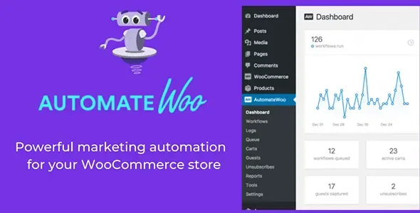 WooCommerce AutomateWoo product artwork