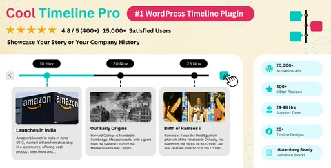 Cool Timeline Pro – WordPress Timeline Plugin product artwork
