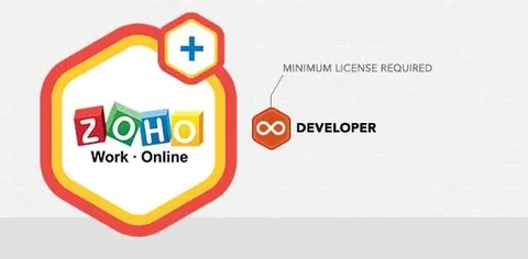 Ninja Forms Zoho CRM product artwork