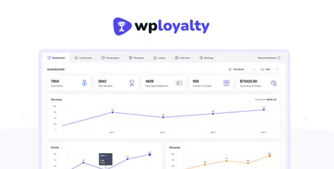 WPLoyalty Pro + Addons product artwork