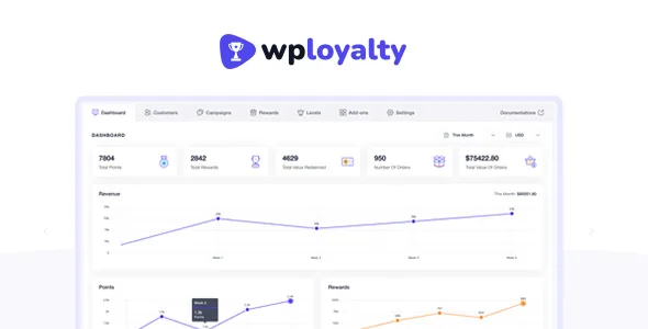 WPLoyalty Pro + Addons product artwork