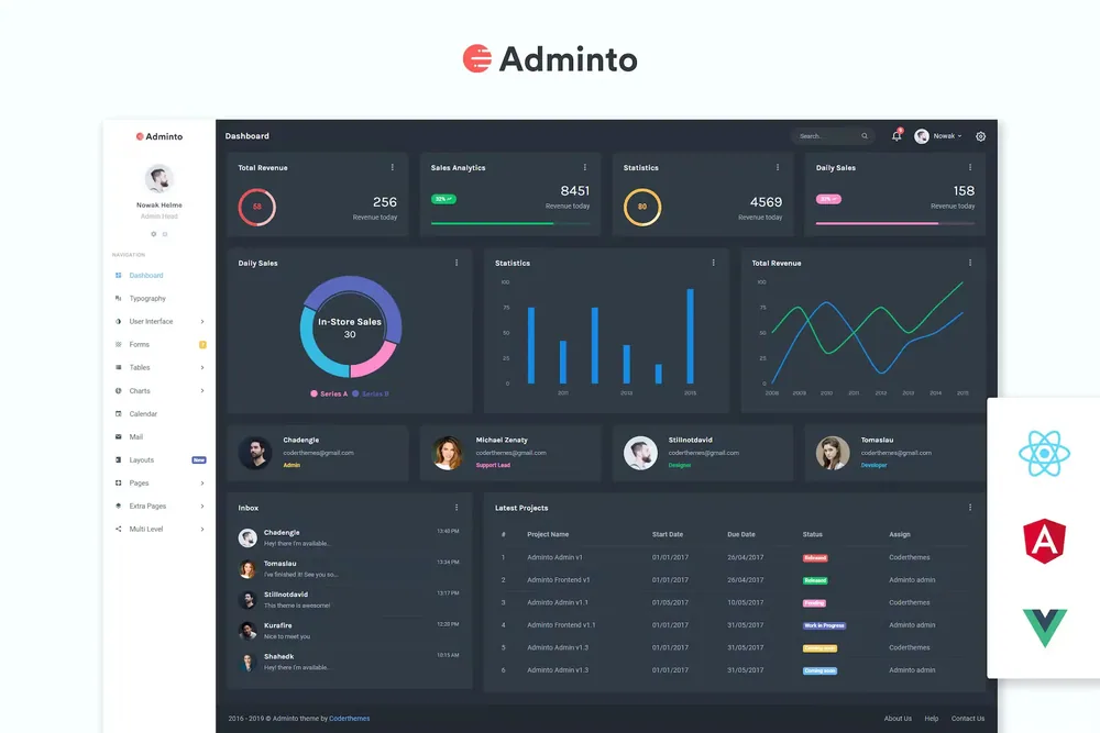 Bootstrap Admin & Dashboard Template – Adminto product artwork