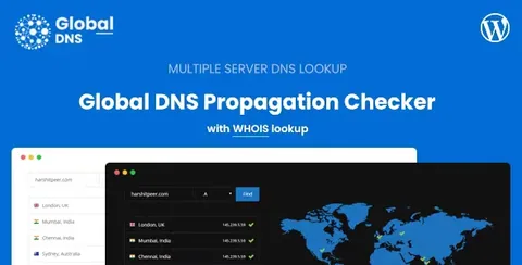 Global DNS – DNS Propagation Checker – WHOIS Lookup – WP product artwork