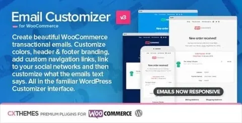 Email Customizer for WooCommerce product artwork