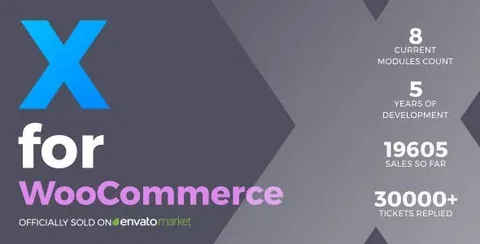 XforWooCommerce product artwork