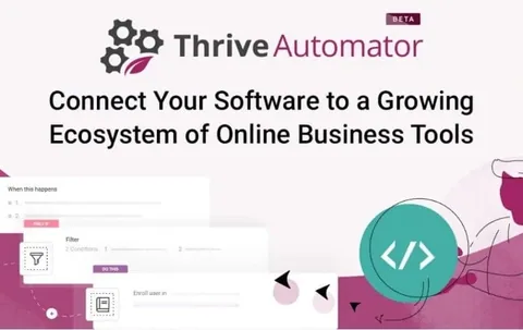 Thrive Automator product artwork