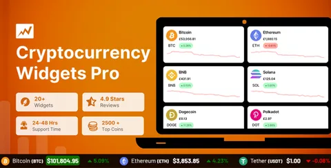 Cryptocurrency Widgets Pro – WordPress Crypto Plugin product artwork
