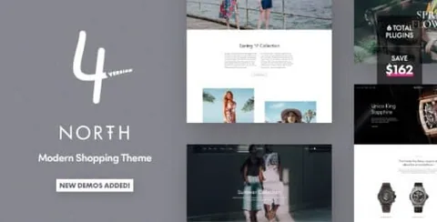 North – Responsive WooCommerce Theme product artwork