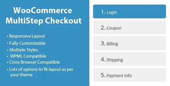 WooCommerce MultiStep Checkout Wizard product artwork