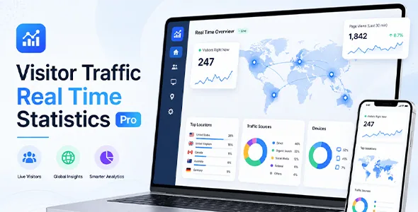 Visitor Traffic Real Time Statistics Pro product artwork