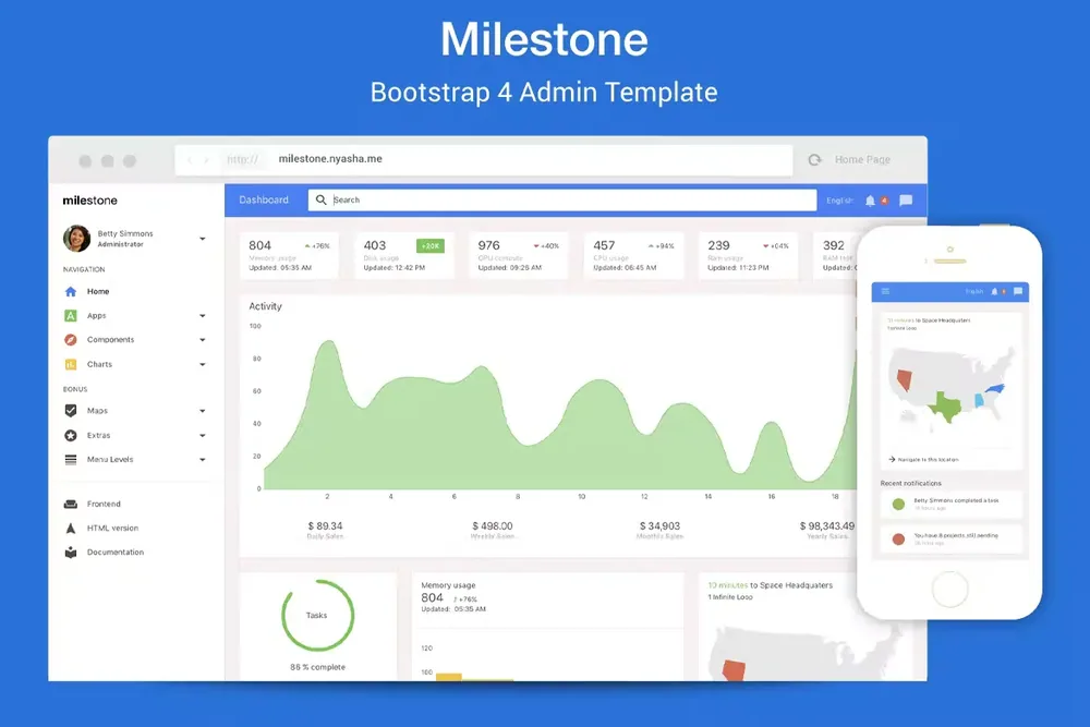 Milestone – Bootstrap 4 Admin Template product artwork