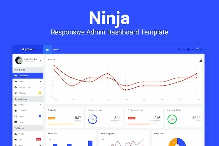 Ninja – Responsive Admin Dashboard Template product artwork