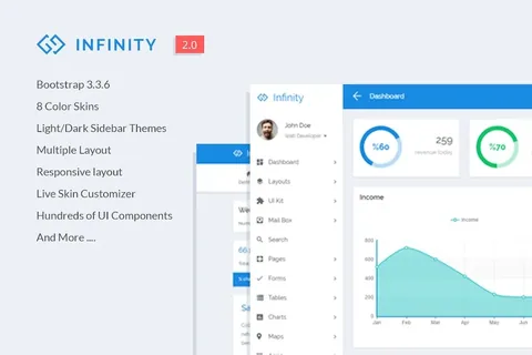Infinity – Responsive Web App Kit product artwork