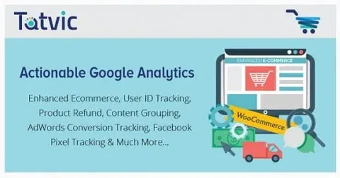 Actionable Google Analytics for WooCommerce product artwork