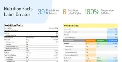 Nutrition Facts Label Creator product artwork