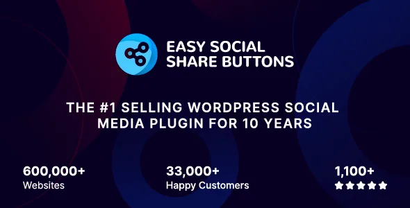 Easy Social Share Buttons for WordPress product artwork