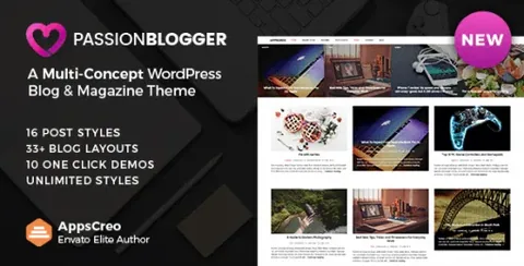Passion Blogger – A Responsive WordPress Theme product artwork